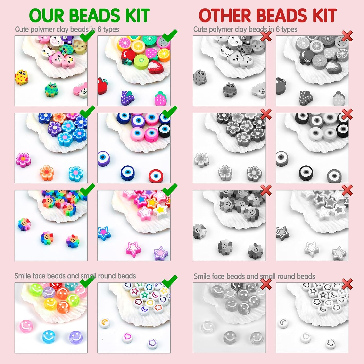 Dowsabel Bracelet Making Kit,  - Jewelry Making Tutorials recensione e prezzo