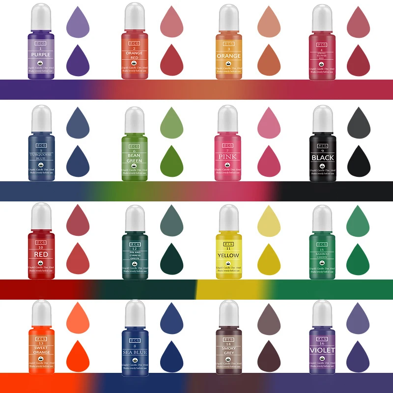 DIY Epoxy Resin Pigment Kit Ca - Jewelry Making Tutorials recensione e prezzo